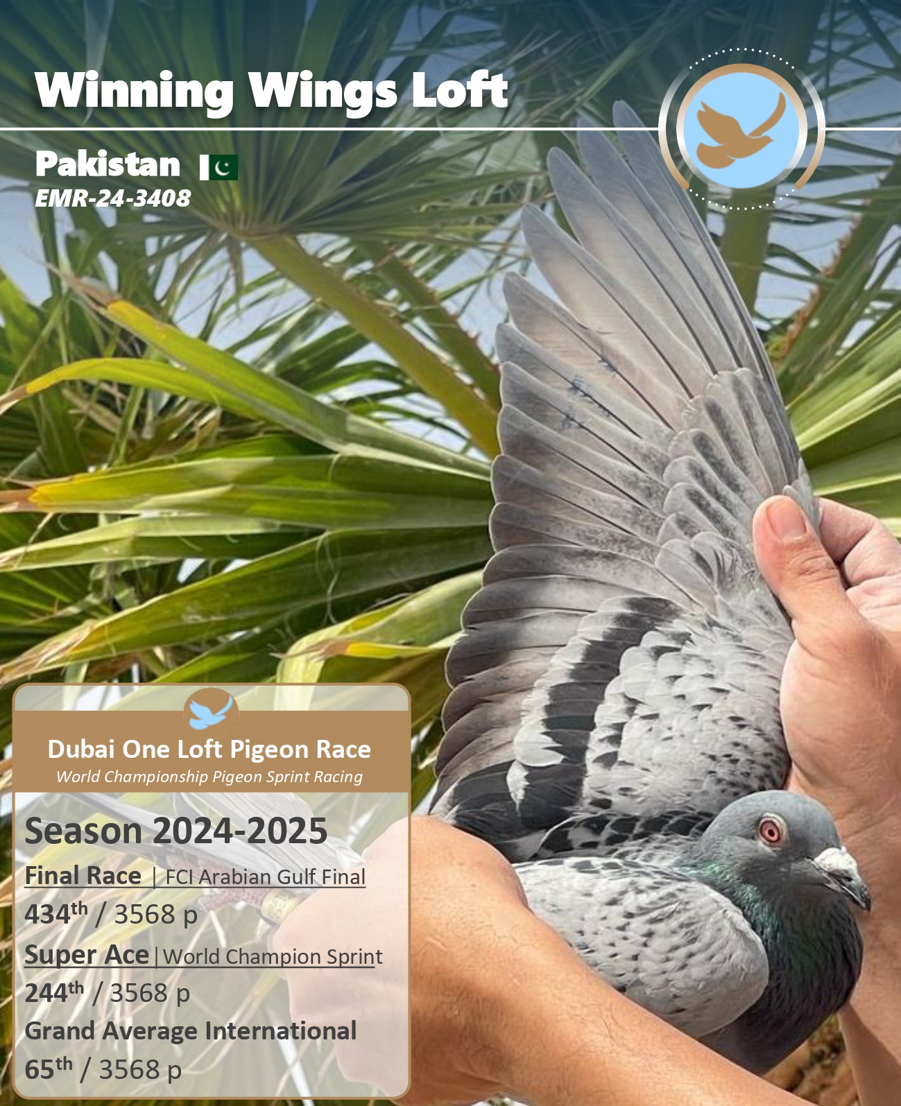 434. Winning Wings Loft